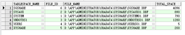 Oracle如何扩展表空间_oracle data