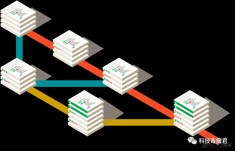 01-Hexo+GitHub或Gitee搭建个人博客系列-基础环境搭建_基础环境搭建_02