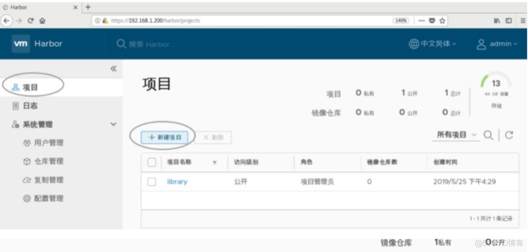 Harbor 镜像仓库部署_Docker_03