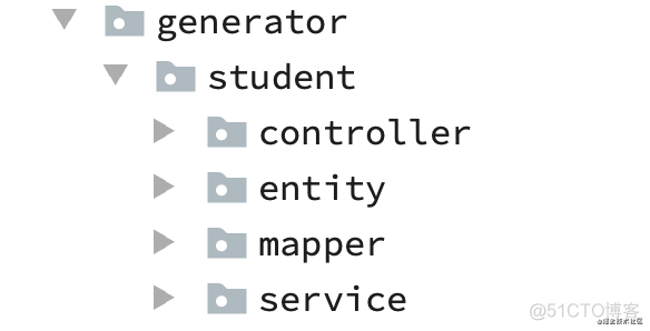 SpringBoot2.4.x整合Mybatis-Plus3.4.x(详细教程)_java_11