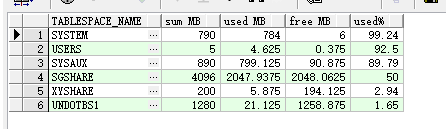 Oracle如何扩展表空间_oracle data_04