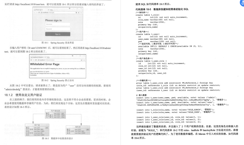 阿里技术专家拼着秃头肝出百万字+千张图Spring Cloud微服务架构PDF，一文彻底吃透_程序员_08