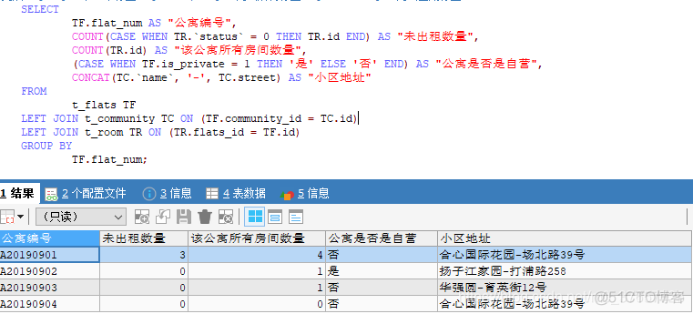 多表查询——房地产_经验分享_04