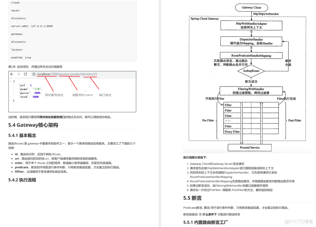 炸了！阿里又一力作上传GitHub，Spring Cloud Alibaba差距不止一点_java_18