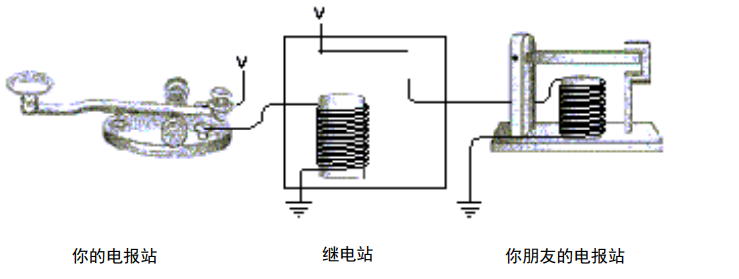 国庆期间，我造了台计算机_计算机_09