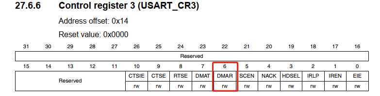 STM32F0 DMA串口接收数据_DMA_06