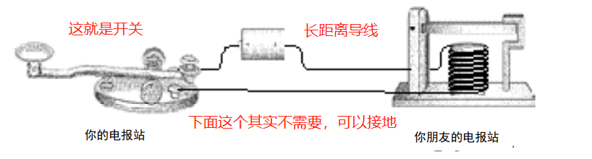 国庆期间，我造了台计算机_计算机_06