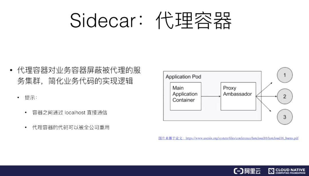 大咖一文讲透 容器设计模式 的本质_容器设计模式 _17