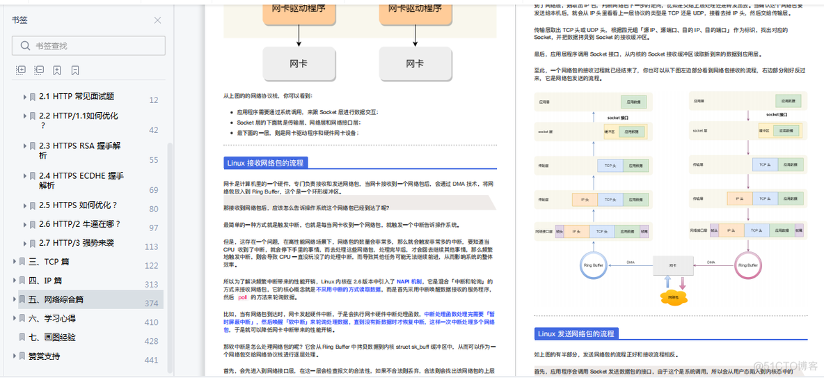 Github阅读量最高的图解操作系统、网络、计算机 PDF，竟是阿里的_java_17