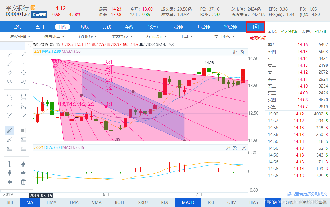 HQChart使用教程18- K线截图_HQChart使用教程