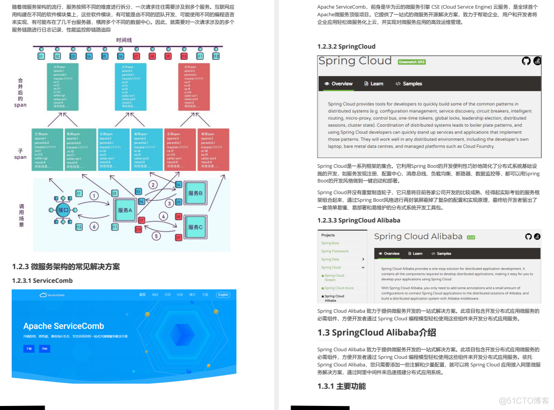 炸了！阿里又一力作上传GitHub，Spring Cloud Alibaba差距不止一点_java_06