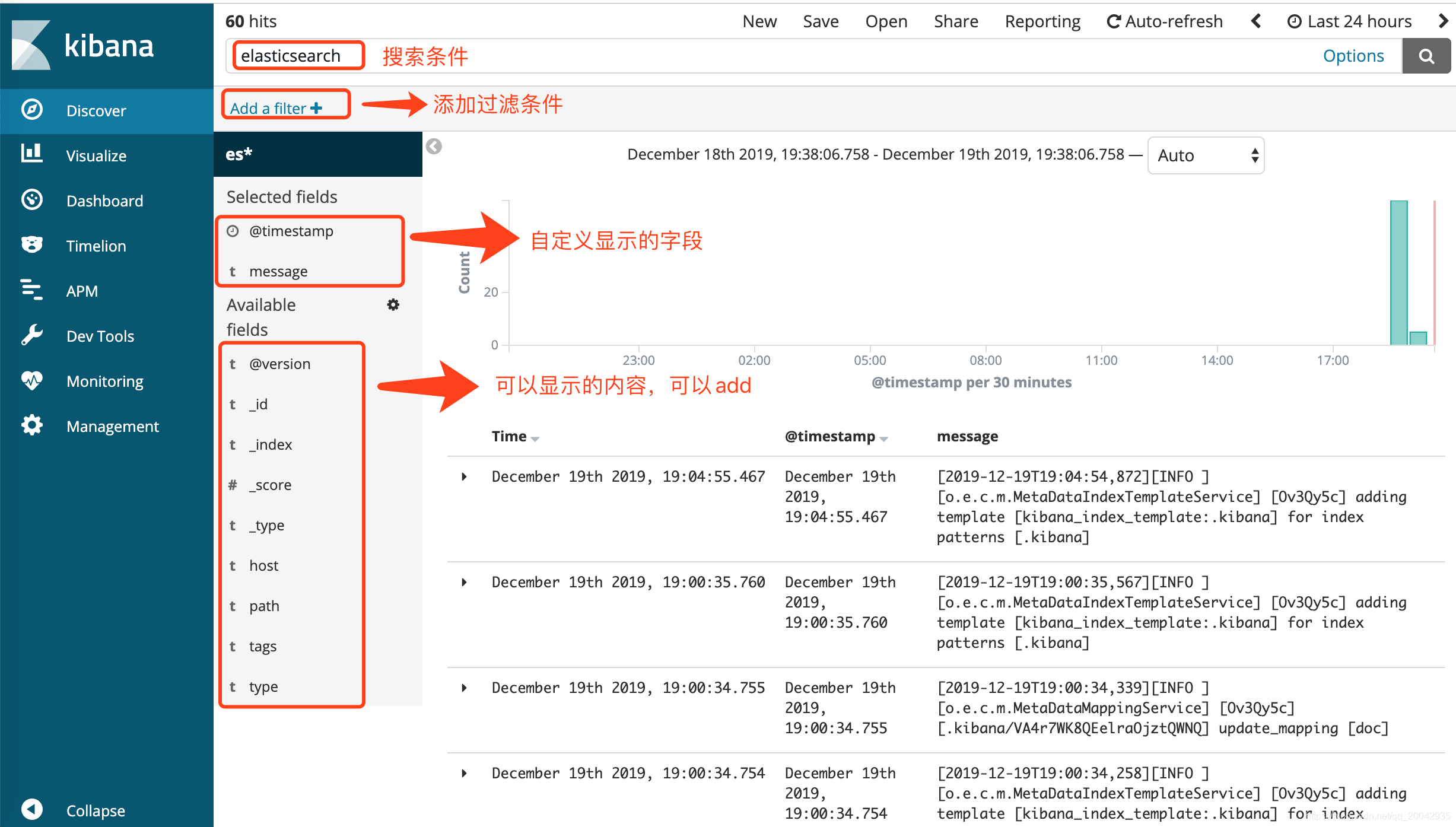 分布式系列教程（42） -ELK配置与使用_# Elasticsearch_08