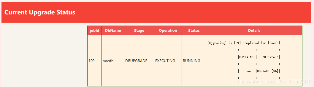 AutoUpgrade升级至19C CDB_oracle_11