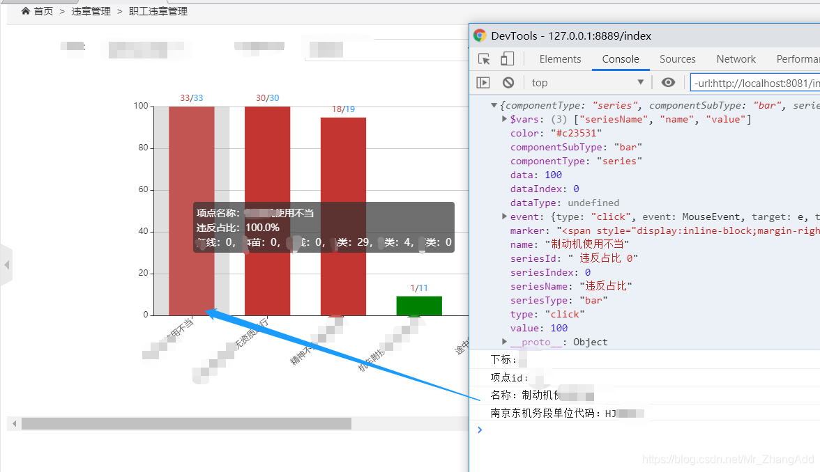 echarts点击柱状图事件，echarts柱状图悬浮展示相应的信息，echarts柱状图柱头展示信息_经验分享