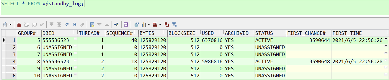 手把手教你DBCA搭建Oracle ADG_oracle_28