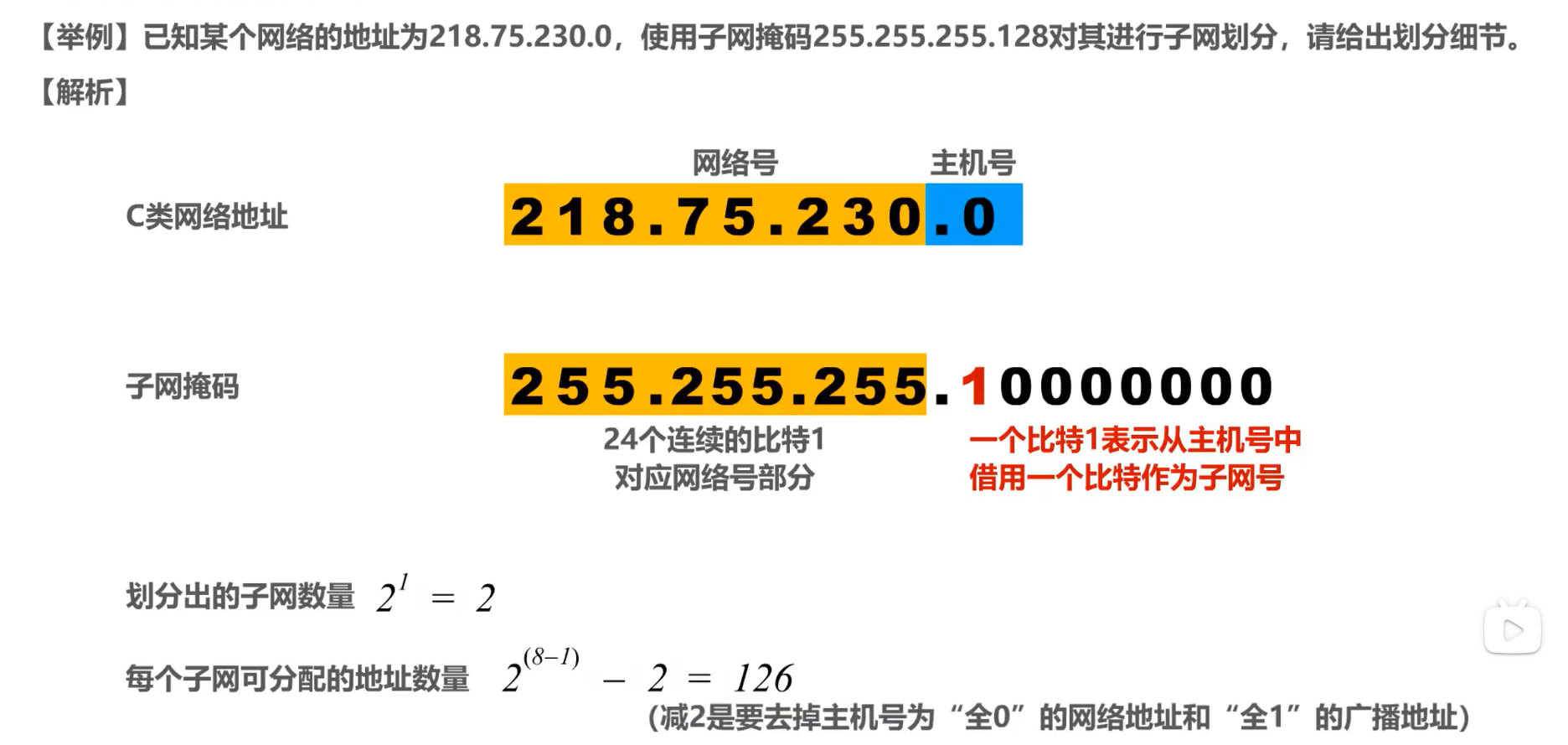 IPv4地址使用掩码划分子网规则_计算机网络_02