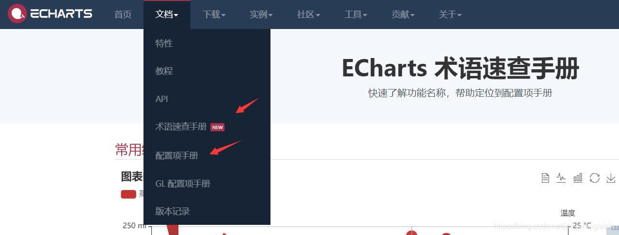 ECharts的简单入门_开发问题_05