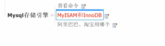 MySQL常见的存储引擎，InnoDB和MyISAM_mysql