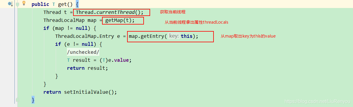 关于ThreadLocal你要知道的一切_内存泄漏_03