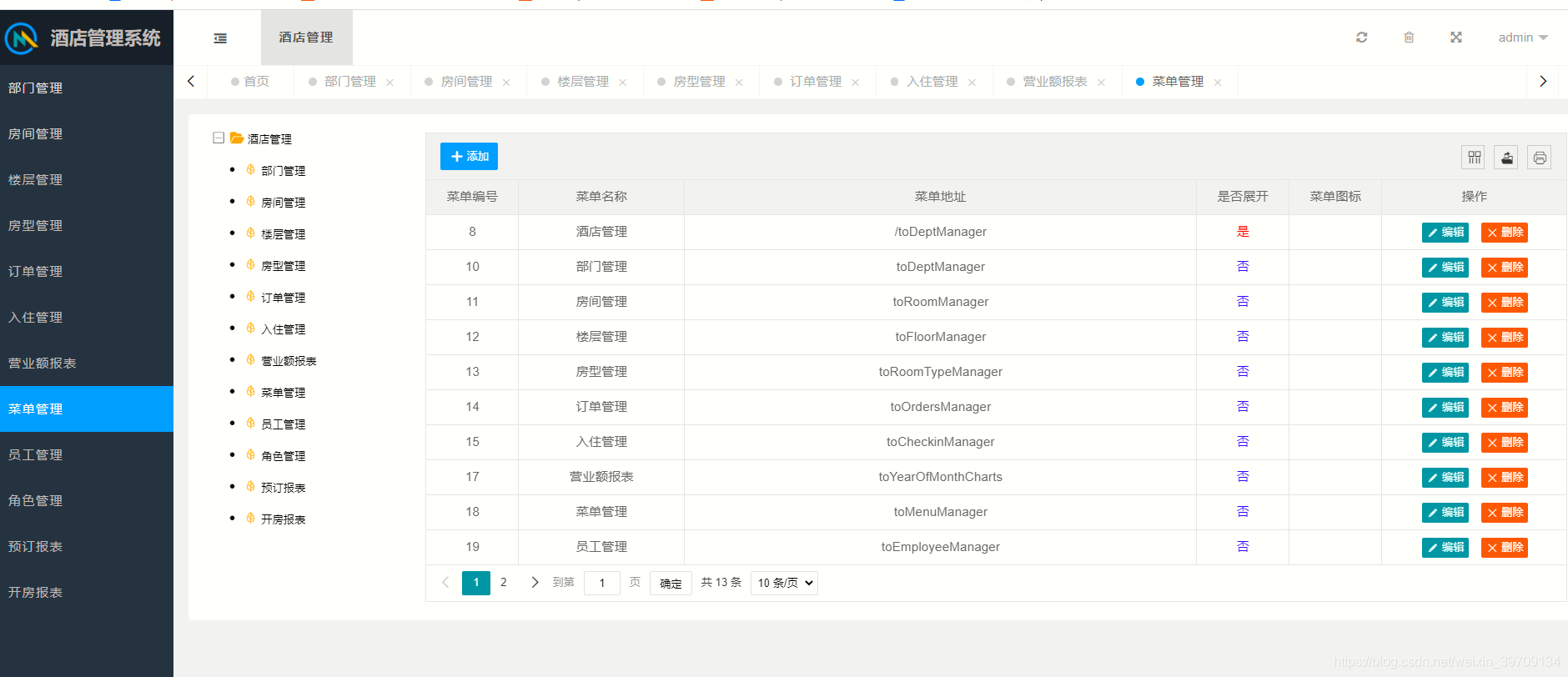 基于Java springmvc+mybatis酒店信息管理系统设计和实现_java项目实战_16