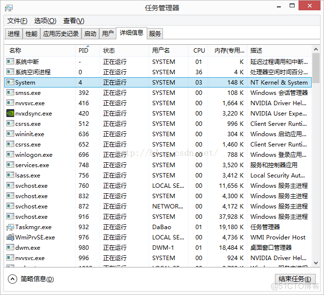 80端口被system进程占用/IIS占用_php_07