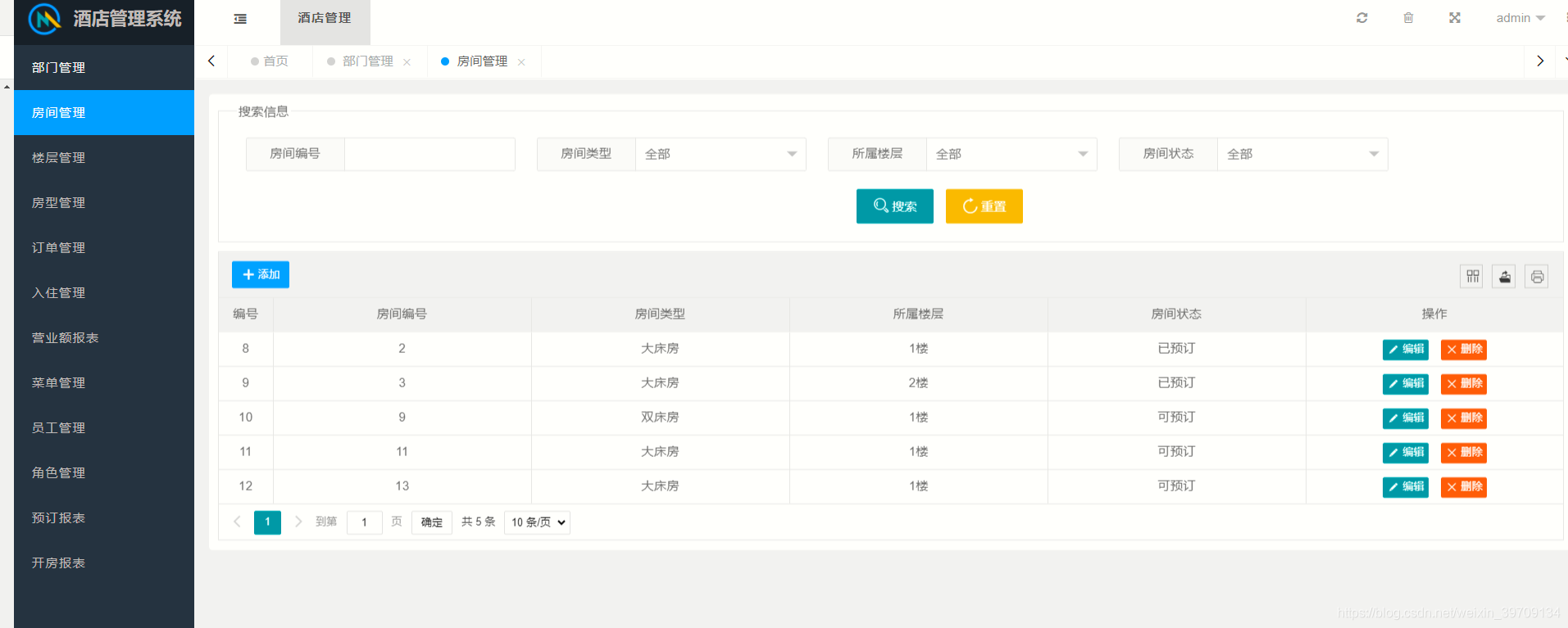 基于Java springmvc+mybatis酒店信息管理系统设计和实现_java_10