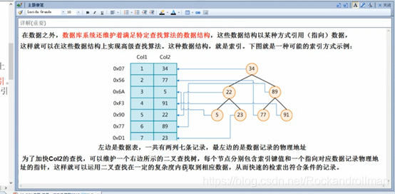 MySQL索引（什么是索引、如何创建索引、什么时候用索引、索引的作用）_算法