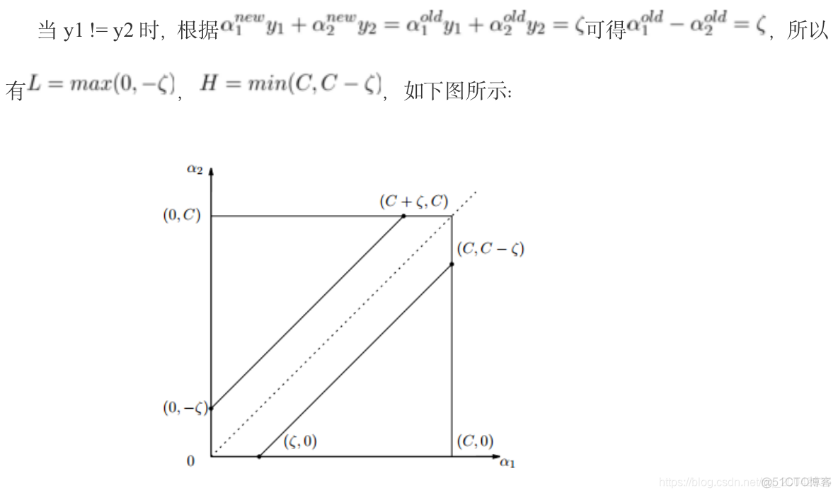 23 机器学习 - 证明SVM_机器学习_28