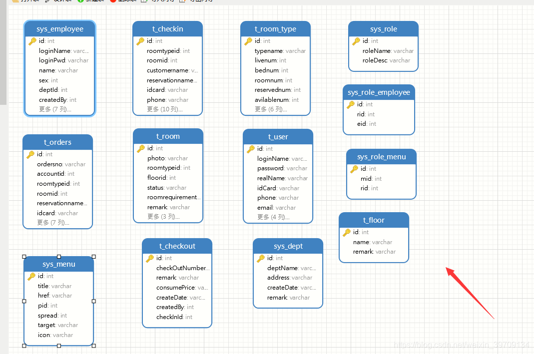 基于Java springmvc+mybatis酒店信息管理系统设计和实现_java项目实战_22