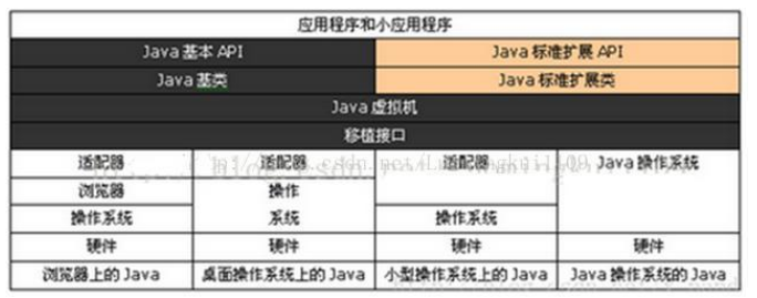 JVM入门——JVM内存结构,JVM入门——JVM内存结构_【JVM】_03,第3张