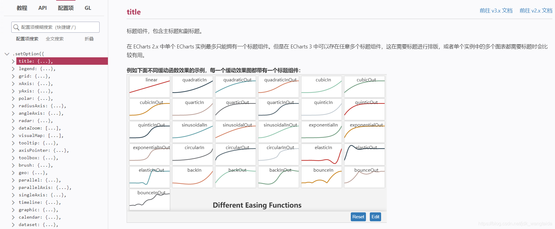 ECharts的简单入门_前端_06