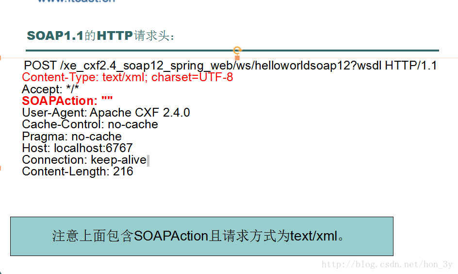 webservice第二篇【自定义webservice服务、soa、uddi概念、soap协议】_java_06