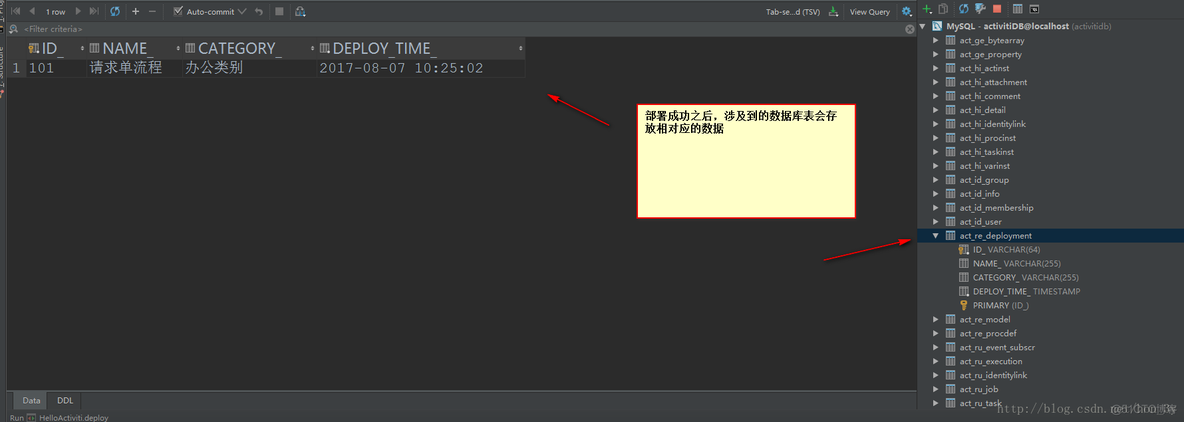 Activiti第一篇【介绍、配置开发环境、快速入门】_runtime_06