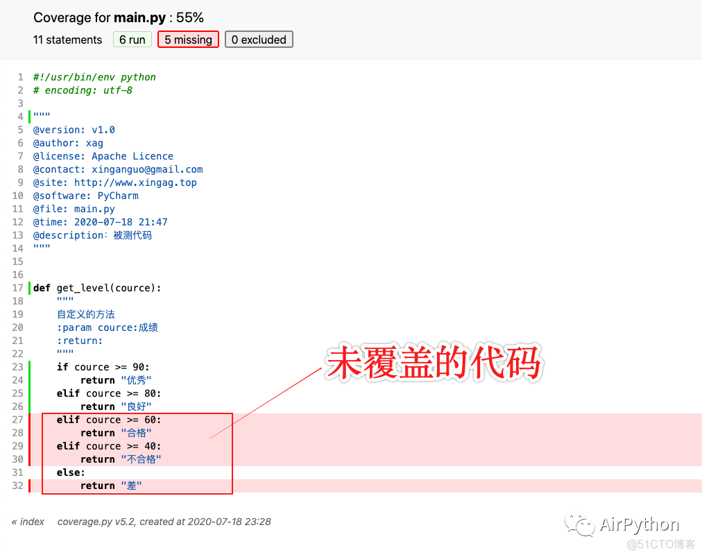 聊聊 Python 代码覆盖率工具 - Coverage_Python_03