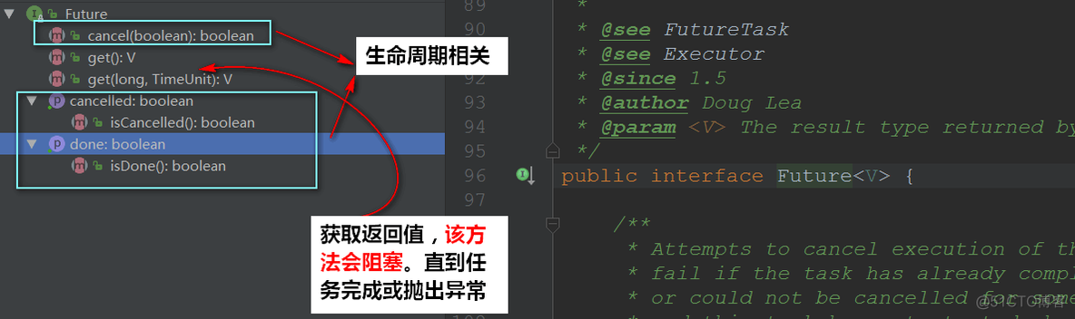 线程池你真不来了解一下吗？_Java_10