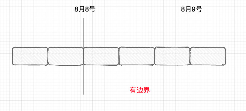 适合新手的Flink入门教程_java_04