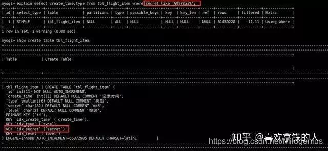 效率提高N倍的19条MySQL优化秘籍_Mysql_05