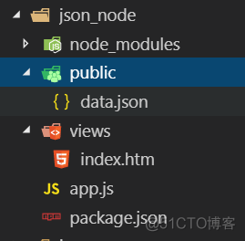 node.js 读取json文件_Node.js从入门到放弃_02