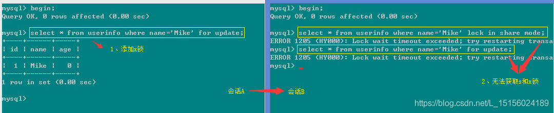 MySQL的InnoDB Locking（锁）_mysql_02