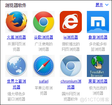 Chrome（谷歌）浏览器调试教程珍藏版_浏览器_02