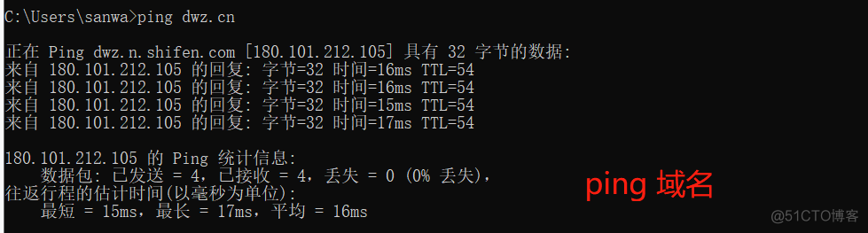 全网最通俗易懂的【短链接】入门_Java_04