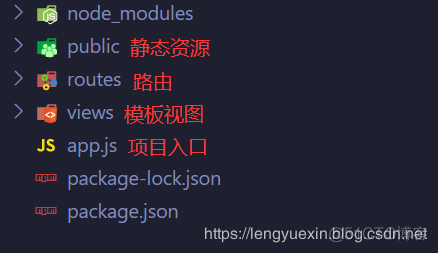 Node.js从入门到放弃（四）_Node.js_02