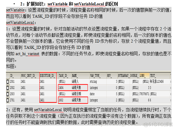 Activiti就是这么简单_Activiti_24