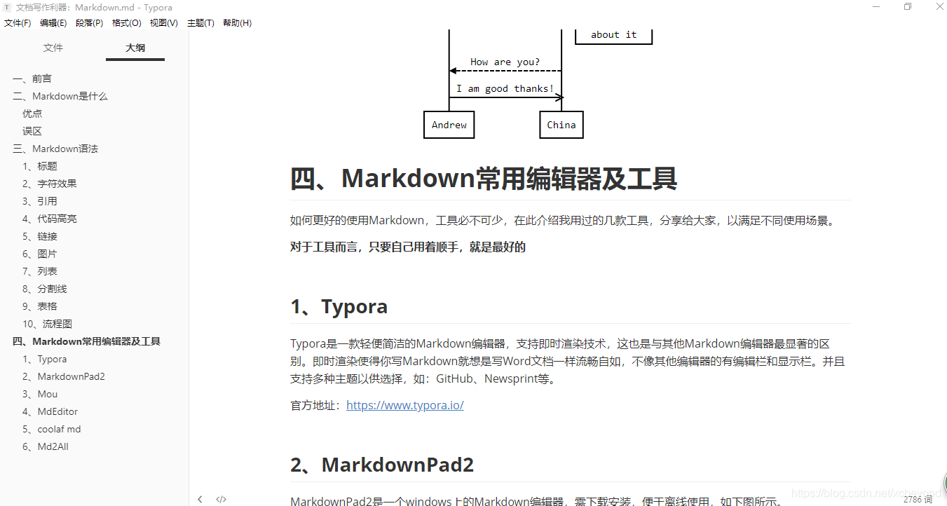 文档写作利器：Markdown_watermark_16