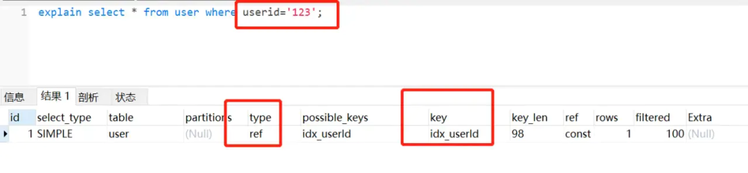 MySQL中，21个写SQL的好习惯_SQL_08