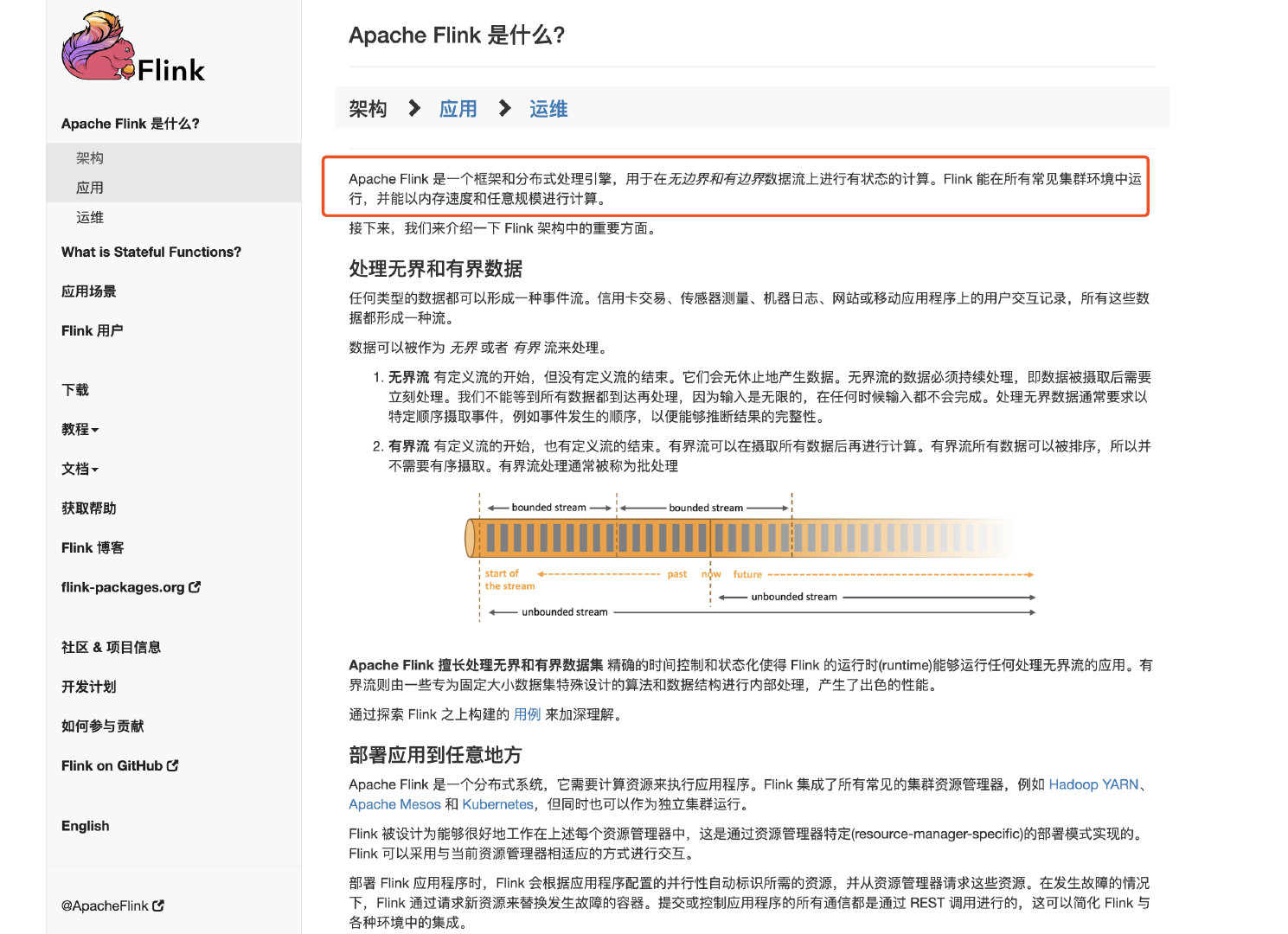 适合新手的Flink入门教程_大数据_02