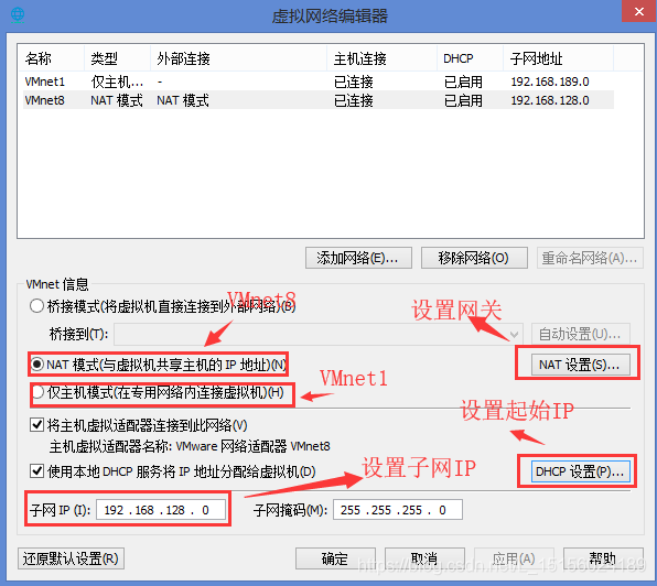 Windows上Linux虚拟机网络配置（VMnet1和VMnet8）_VMnet8_08