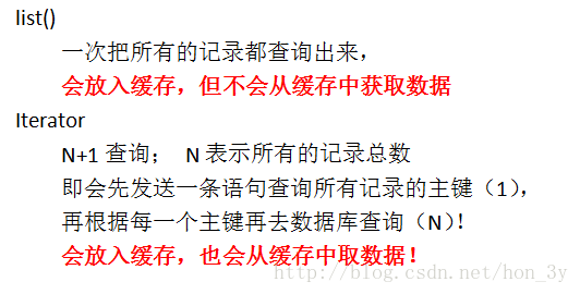 Hibernate第七篇【对象状态、一级缓存】_数据库_11