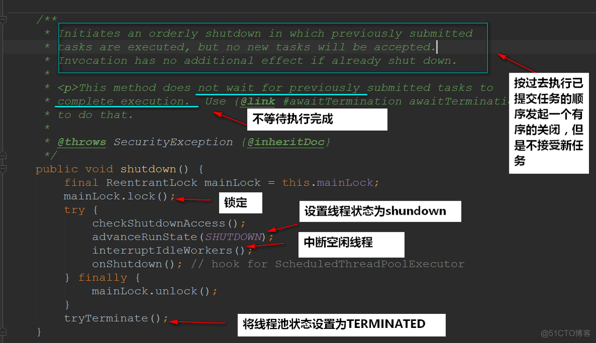 线程池你真不来了解一下吗？_Java_17