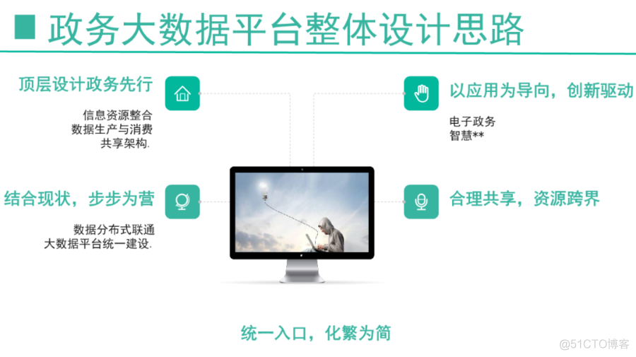 政务大数据平台整体规划方案(ppt)_javascript_08